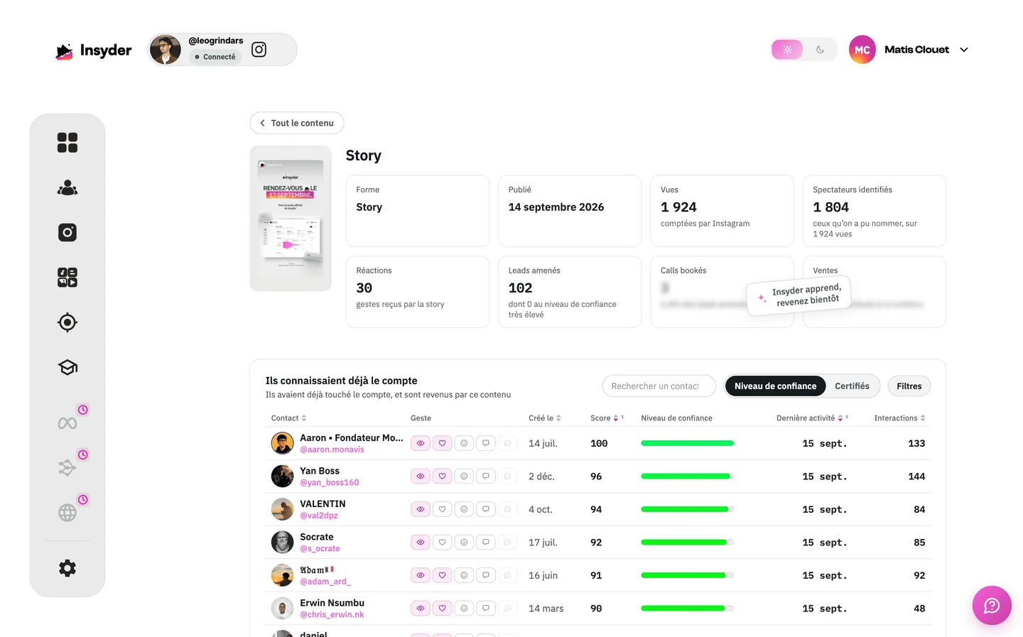 Capture officielle Insyder : statistiques d’une story et classement des contacts engagés