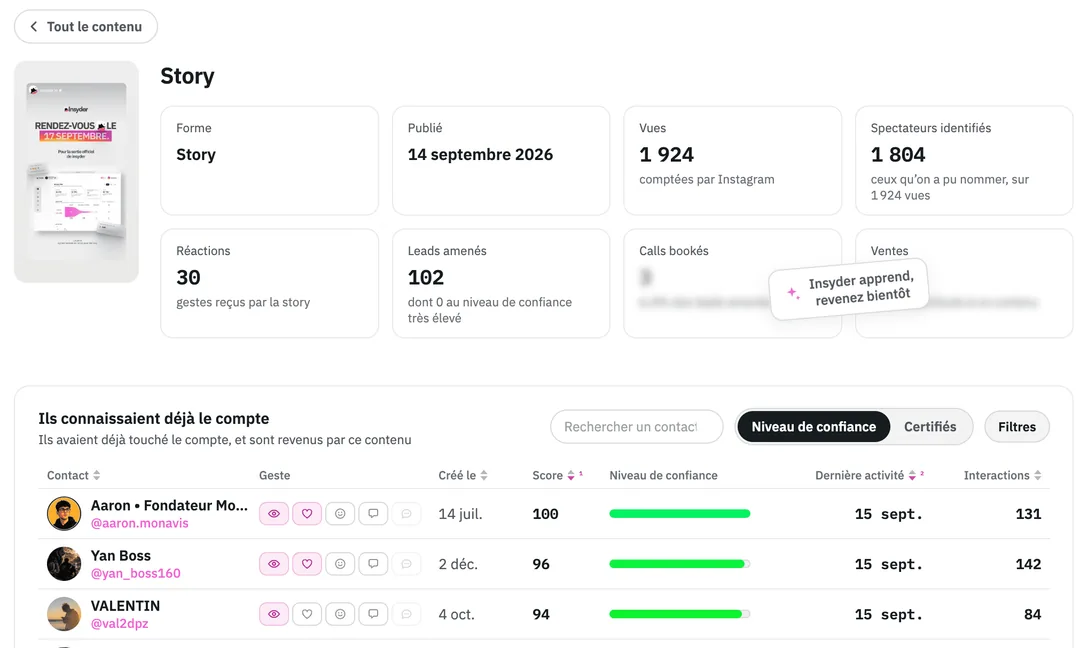 Interface officielle Story Recorder : vues, réactions et contacts associés à une story Instagram